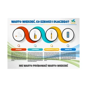 Plakat profilaktyczny: Warto wiedzieć, co szkodzi i dlaczego?